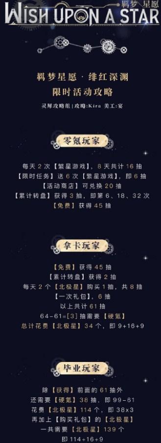 《光与夜之恋》星雾谜戏绯红深渊攻略