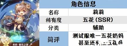 《宝石研物语伊恩之石》五花角色推荐