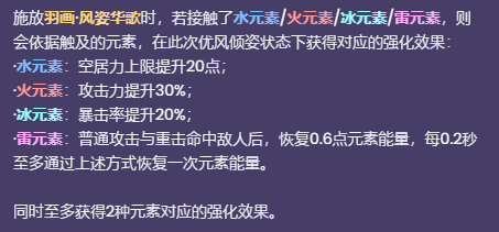 《原神》散兵技能天赋一览