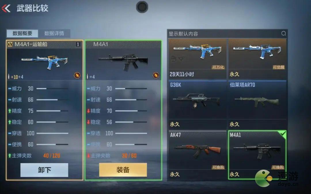 CF手游M4A1运输船怎么样