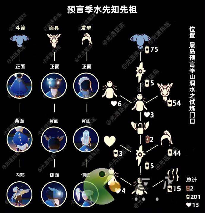 光遇12.15水先知先祖复刻兑换码图分享