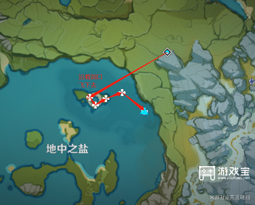 原神琉璃袋采集路线图攻略