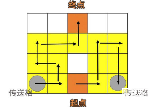 崩坏星穹铁道人非草木其一任务攻略