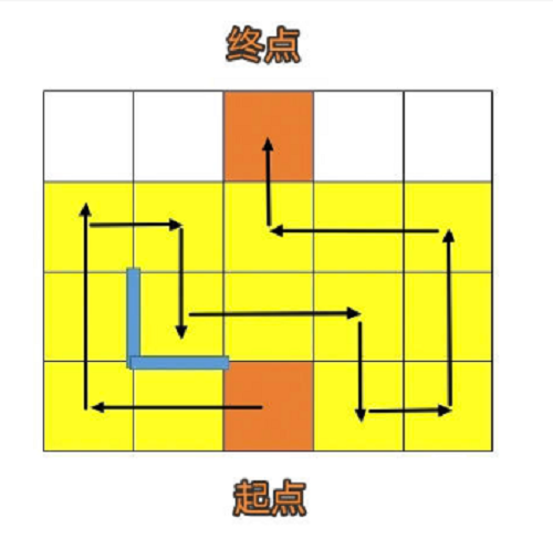 崩坏星穹铁道人非草木其二任务攻略